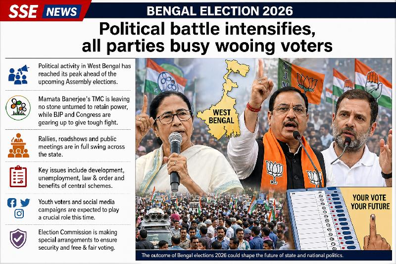 बंगाल चुनाव 2026:
