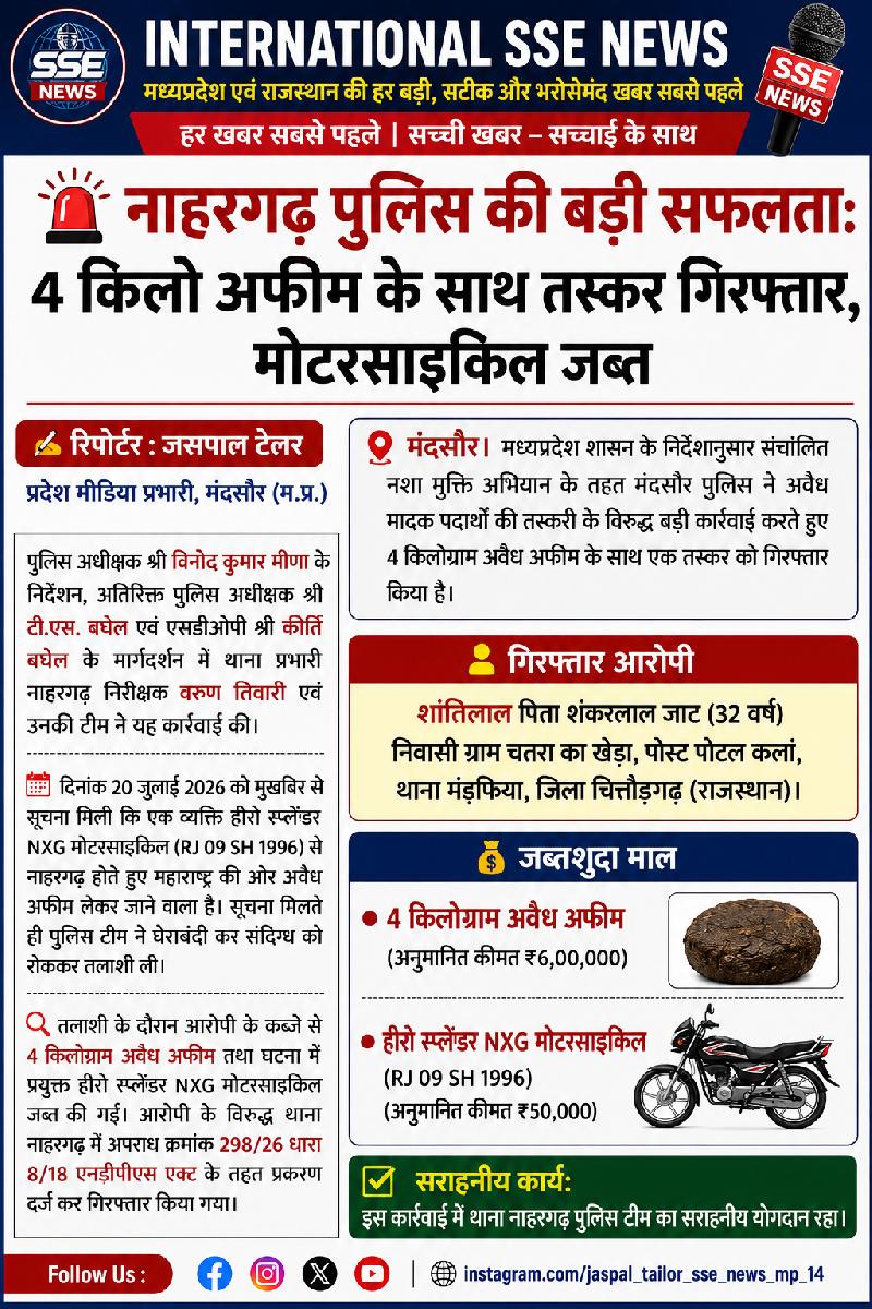 नाहरगढ़ पुलिस की बड़ी सफलता