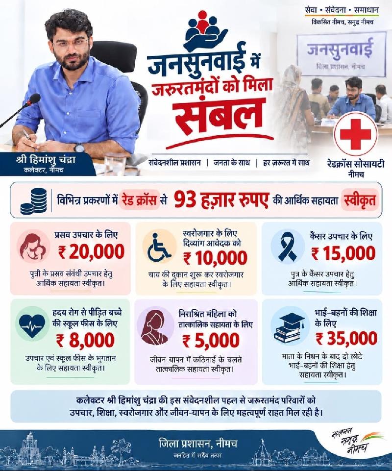 शहर