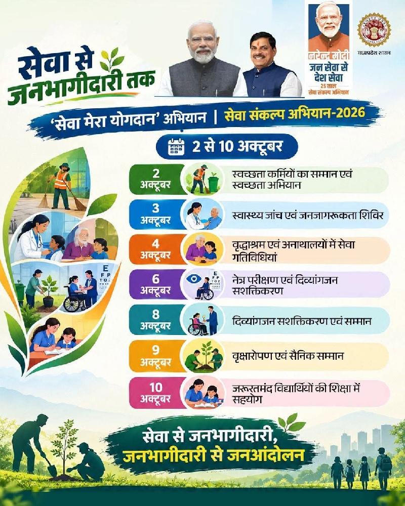 सेवा संकल्प अभियान :
