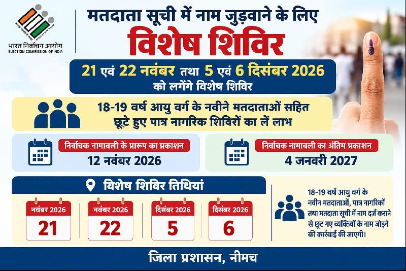 शहर: